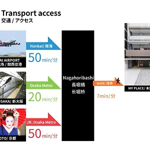 Fds Aura Apartment